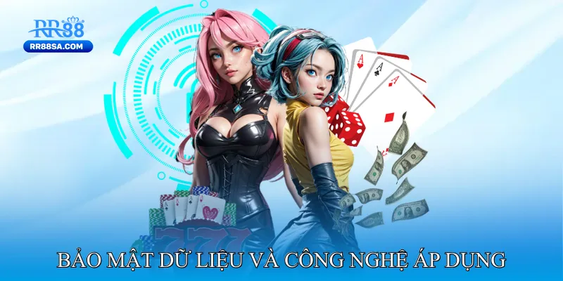 Chính Sách Bảo Mật Bảo mật dữ liệu và công nghệ áp dụng